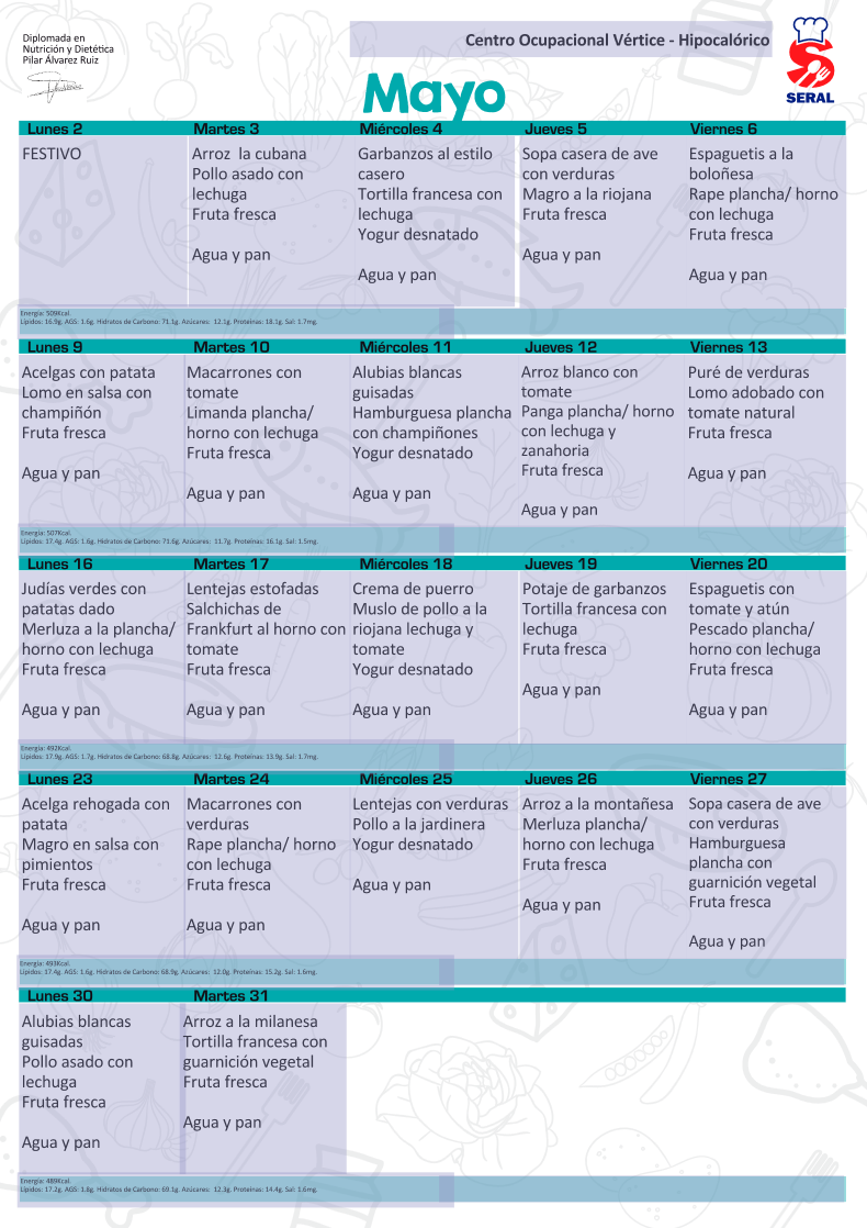 MENU-REGIMEN-MAYO