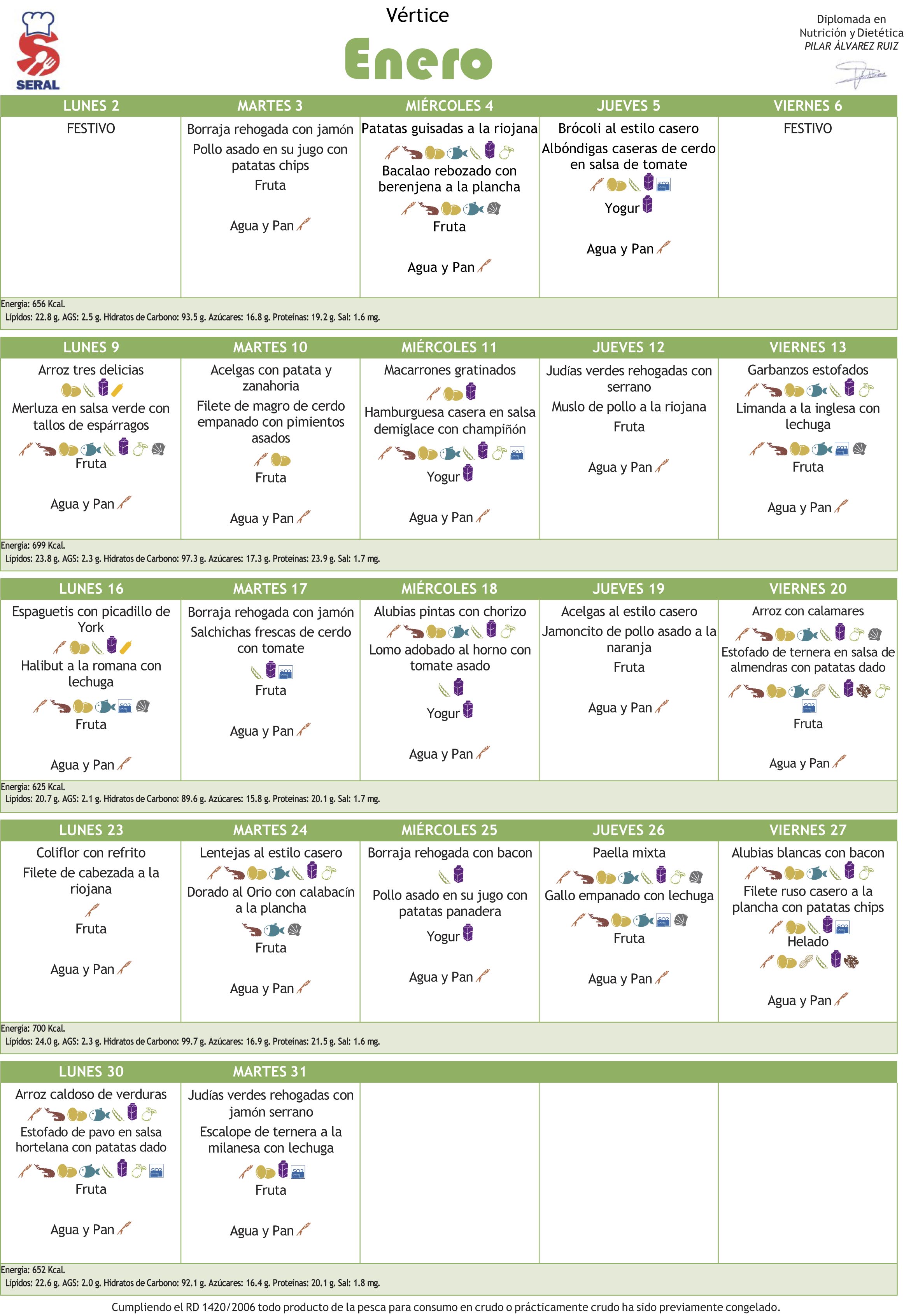 MENU SERAL ENERO-2017